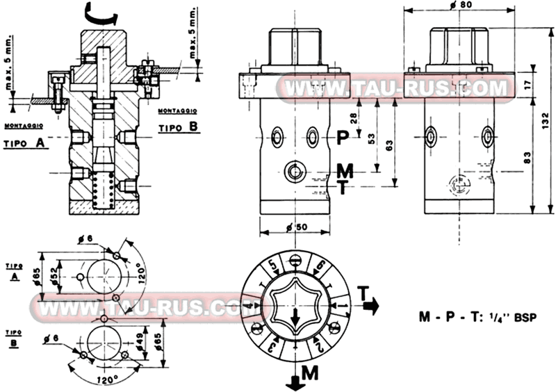 Габаритные и присоединительные размеры переключателя каналов для манометра HB6