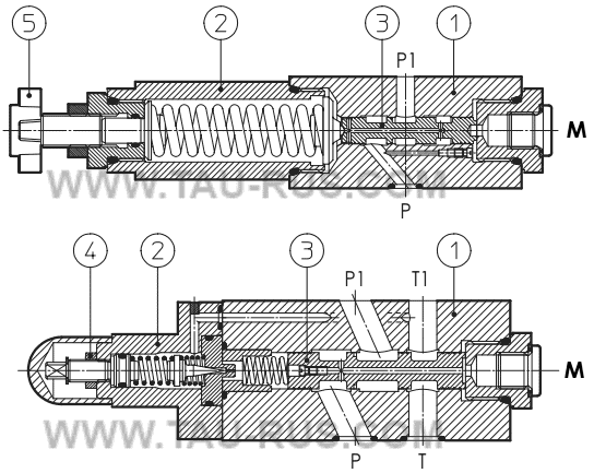 Гидроклапан HS-011, KS-011 | Клапаны последовательности ATOS HS-011/32 /V, HS-011/100, HS-011/210 и KS-011/100 /V, KS-011/210