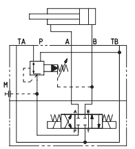 Гидросхема Клапан редукционный KG-033 (KG-033/100, kG-033/210 и т.д.) Гидросхема Клапан редукционный KG-033 (KG-033/100, kG-033/210 и т.д.)