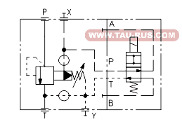 Гидросхема клапана ARAM-20/11, ARAM-32/11