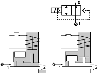 Пневмосхема и принцип работы арматурных клапанов E219CV12, E219DV12