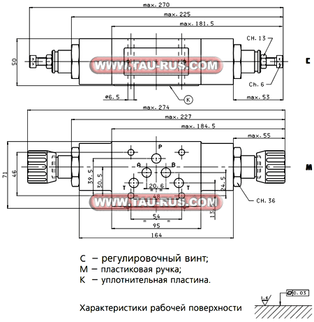 Размеры дросселей AM5QFAC004, AM5QFBC004, AM53QFPC004, AM5QFABC004 (AM.5.QF.A.C.004, AM.5.QF.B.C004, AM.5.QF.P.C004, AM.5.QF.AB.C004)