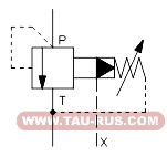 Гидросхема клапана ARAM-20, гидроклапана ARAM-32