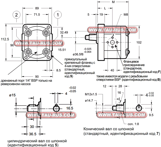 Габаритные и монтажные размеры насосов GP2* со стандартным фланцем