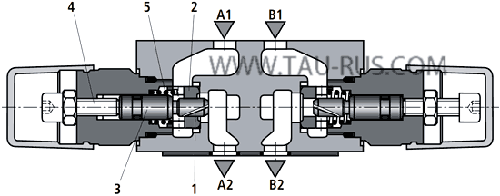 Устройство дросселей Rexroth Z2FS 6 A2-4X/1QV, Z2FS 6 B2-4X/2QV, Z2FS 6 A2-4X/2QV, Z2FS 6 2-4X/1QV, Z2FS 6 B2-4X/1QV, Z2FS 6 2-4X/2QV
