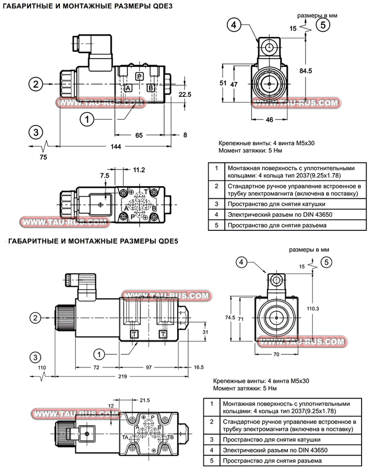 Габаритные размеры регуляторов расхода QDE3-30/10N-D24K1, QDE3-14/10N-D24K1, QDE3-20/10N-D24K1, QDE3-40/10N-D24K1, QDE5-80/10N-D24K1