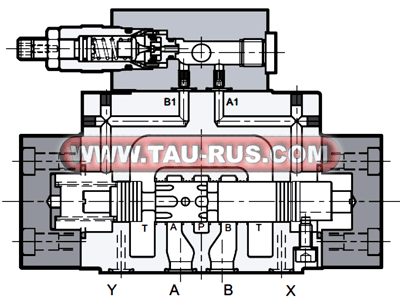 Устройство клапанов балансировочных DZC5*, DZC5R*, DZC7*, DZC8*