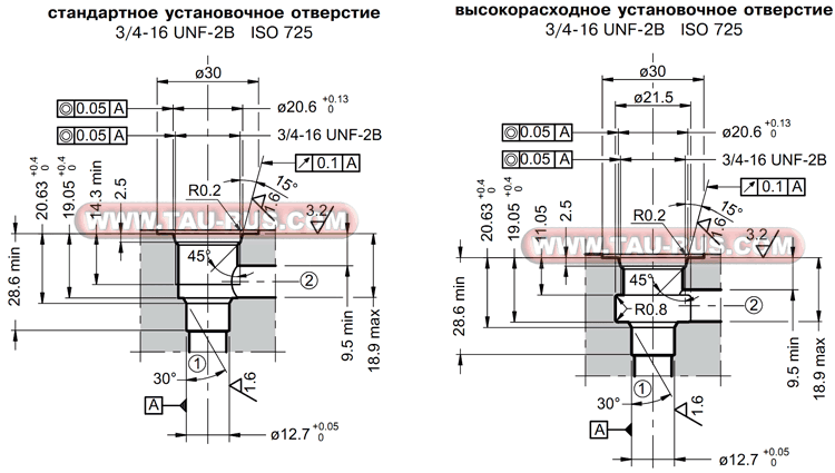 Установочные размеры клапанов KT08-2NC/10N(V)-*, KT08-2NO/10N(V)-*