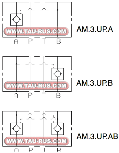 Графическое обозначение гидрозамков AM3UP(1)AB1(5,8), AM3UP(1)A1(5,8), AM3UP(1)B1(5,8) Графическое обозначение гидрозамков AM3UP(1)AB1(5,8), AM3UP(1)A1(5,8), AM3UP(1)B1(5,8))