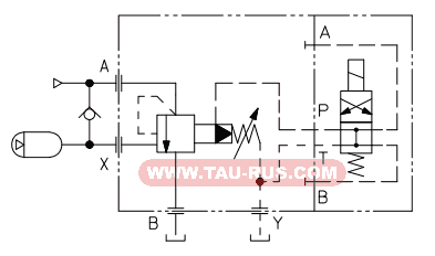 Гидросхема клапанов AGIU-10/10, AGIU-20/10, AGIU-32/10