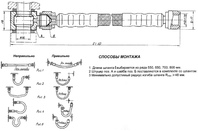 Габаритные и присоединительные размеры шланга ШГ-16