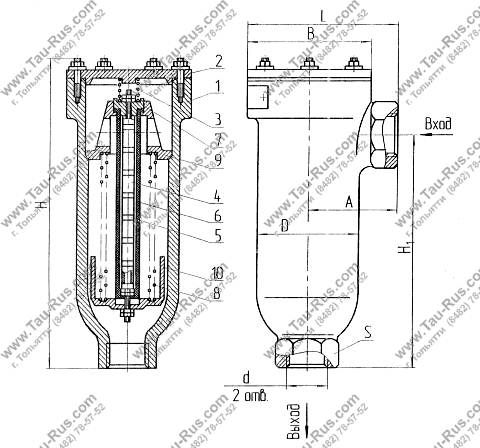 Сепаратор магнитный ФММ-21, ФММ-22, ФММ-23, ФММ-24, ФММ-25 - устройство и размеры