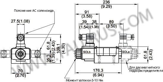 Габаритные размеры гидрораспределителей Yuken (Юкен) DSG-03-...-50