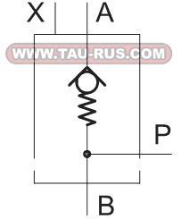 Обозначение (гидросхема) клапанов наполнения CFP-S032/0(P)/10N, CFP-S040/0(P)/10N, CFP-S050/0(P)/10N, CFP-S063/0(P)/10N, CFP-S100/0(P)/10N