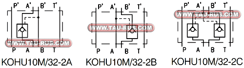 Графическое обозначение гидрозамков KOHU10M/32-2*