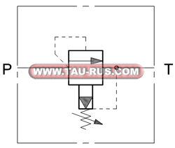 Обозначение (гидросхема) клапанов предохранительных CRQ3/12, CRQ4/M1/12, CRQ5/M1/12, CRQ6/M1/12