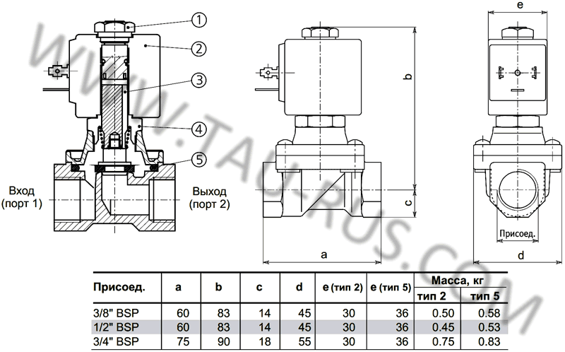 Устройство и размеры арматурных клапанов E109DB12, E109EB18
