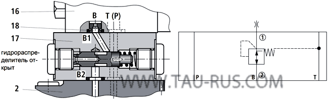 Клапан ограничения давления Rexroth с демпфированием ударов (промежуточная плита) DBW…/..S6...R12