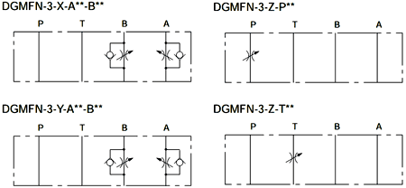 Графическое обозначение дросселей DGMFN3XA2WB2W41, DGMFN3YA2WB2W41 Графическое обозначение дросселей DGMFN3XA2WB2W41, DGMFN3YA2WB2W41