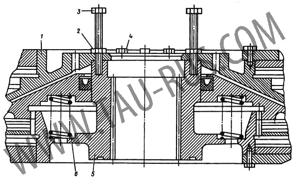 Схема разборки муфты-тормоза УВ Схема разборки муфты-тормоза УВ