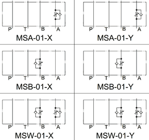 Графическое обозначение дросселей MSA-01-X(Y)-50, MSB-01-X(Y)-50, MSW-01-X(Y)-50