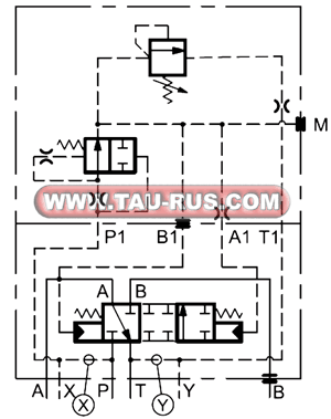 Обозначение (гидросхема) клапанов балансировочных DZC5*, DZC5R*, DZC7*, DZC8*