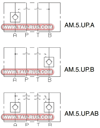 Графическое обозначение гидрозамков AM5UPAB1(5), AM5UPA1(5), AM5UPB1(5) Графическое обозначение гидрозамков AM5UPAB1(5), AM5UPA1(5), AM5UPB1(5)