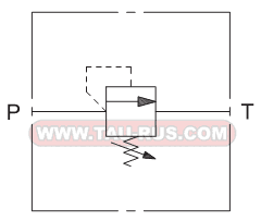 Обозначение (гидросхема) предохранительных клапанов прямого действия CR2/22N/K, CR3/22N/K, CR4/22N/K, CR5/22N/K, CR6/22N/K