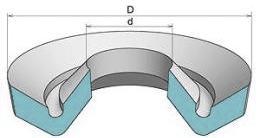 Манжета шевронная ГОСТ 22704-77 сечение
