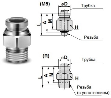 Прямой цанговый фитинг KQB2H (резьба M, R) с прямым резьбовым соединением чертёж, фото Прямой цанговый фитинг KQB2H (резьба M, R) с прямым резьбовым соединением чертёж, фото