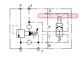 Гидросхема клапана ARAM-20/10, ARAM-32/10