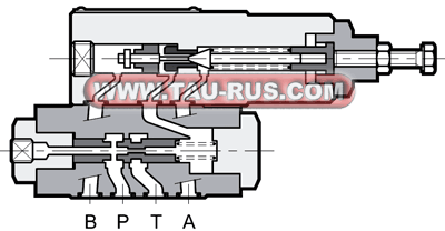 Устройство клапанов разгрузки MRQA-3*, MRQA-5*, MRQA-6* Устройство клапанов разгрузки MRQA-3*, MRQA-5*, MRQA-6*