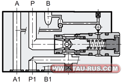 Устройство компенсаторов давления PCM3-PV/10N, PCM3-PTV/10N