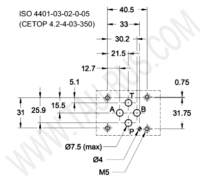 Монтажная поверхность дросселя МERS-D(GD)/50, МERS-RD/50, МERS-SA(GSA)/50, МERS-SB(GSB)/50