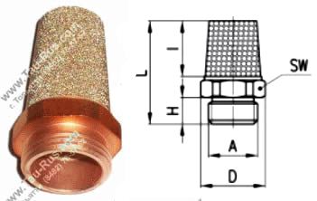 Пневмоглушители (глушители шума) 2931 1/8; 2931 1/4; 2931 3/8; 2931 1/2; 2931 3/4; 2931 M5; 2931 М7
