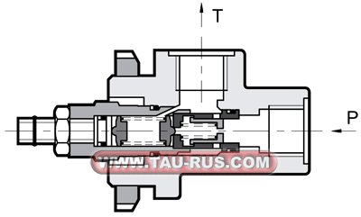 Устройство клапанов предохранительных RM*-W Устройство клапанов предохранительных RM*-W