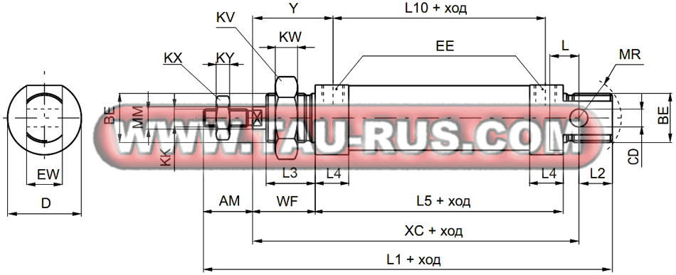 Габаритные и присоединительные размеры минипневмоцилиндров 1280.10...M и 1280.12...M, 1280.16...A.M и 1280.20...A.M, 1280.25...A.M и 1280.32...A.M по стандарту ISO 6432
