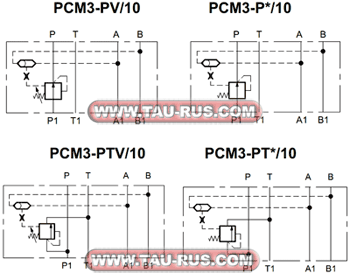 Обозначение (гидросхема) компенсаторов давления PCM3-PV/10N, PCM3-PTV/10N
