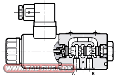 Устройство регуляторов расхода QDE3-30/10N-D24K1, QDE3-14/10N-D24K1, QDE3-20/10N-D24K1, QDE3-40/10N-D24K1, QDE5-80/10N-D24K1