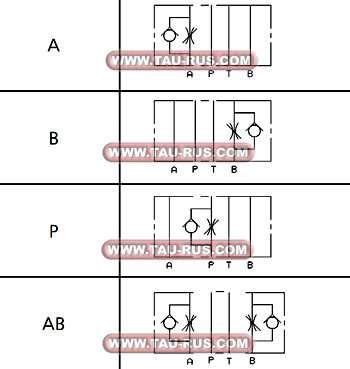 Графическое обозначение клапанов AM5QFAC004, AM5QFBC004, AM53QFPC004, AM5QFABC004 (AM.5.QF.A.C.004, AM.5.QF.B.C004, AM.5.QF.P.C004, AM.5.QF.AB.C004)