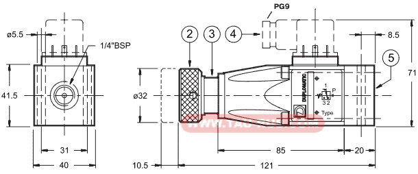 Габаритные и монтажные размеры Реле давления PST2, PST4, PST6, PST8