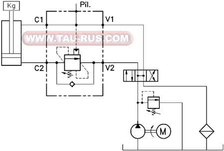 Применение клапана OWC-30-SE-14-L (001.623.0X0) Применение клапана OWC-30-SE-14-L (001.623.0X0)