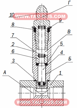 Прицип работы питателя импульсного