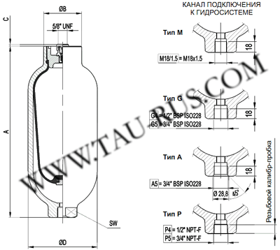 Параметры и размеры гидроаккумуляторов AML0,8*, AML1,5*