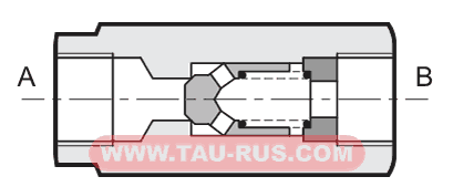 Устройство клапанов обратных VUR01, VUR02, VUR03, VUR04, VUR05, VUR06, VUR07 Устройство клапанов обратных VUR01, VUR02, VUR03, VUR04, VUR05, VUR06, VUR07