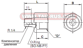 Размеры адаптеров AG-02S, AG-03S, AG-04S для дросселей GCT-02-32(3280, 3290) и GCTR-02-32(3280, 3290)