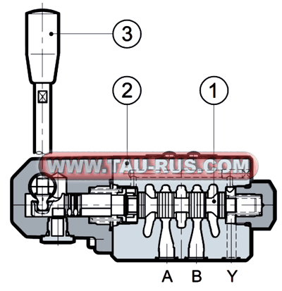 Устройство гидрораспределителей DSH3-S1/11N, DSH3-SK4/11N, DSH3-SK1/11N, DSH3-S2/10N, DSH3-SK3/11N, DSH3-SK2/11N, DSH3-TAK/10N, DSH3-S3/11N, DSH3-S4/10N, DSH5-S1/30N, DSH5-S2/30N, DSH5-S4/30N