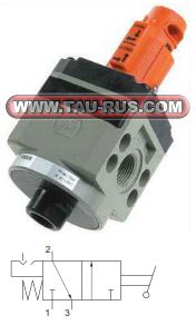 Ручные отсечные клапаны 17230.A и 17230.B