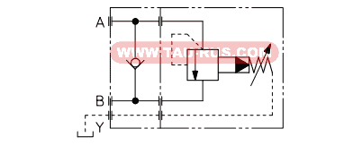 Гидросхема клапанов AGISR-10, AGISR-20, AGISR-32