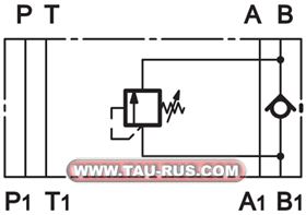 Обозначение (гидросхема) клапанов подпорных PBM3-SB3/10N, PBM3-SB4/10N
